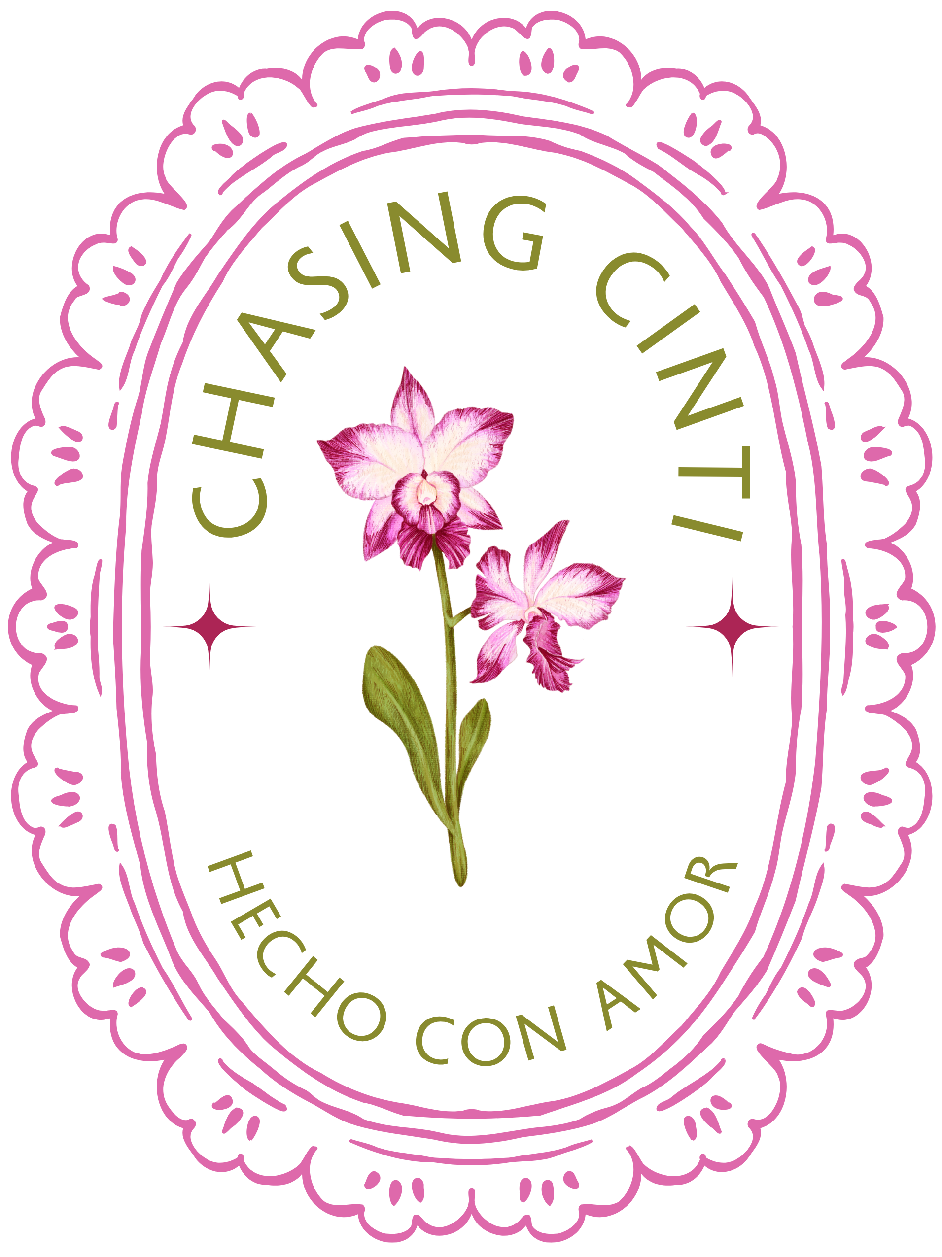 Building Chasing Cinti: My Creative Journey Begins